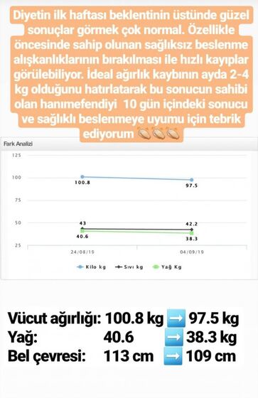Danışan başarı öyküsü