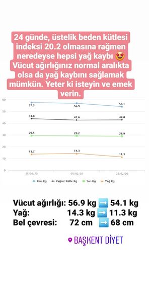 Danışan başarı öyküsü