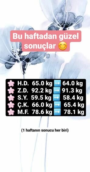 Danışan başarı öyküsü