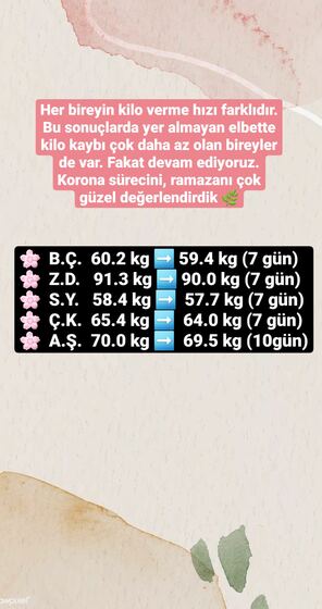 Danışan başarı öyküsü