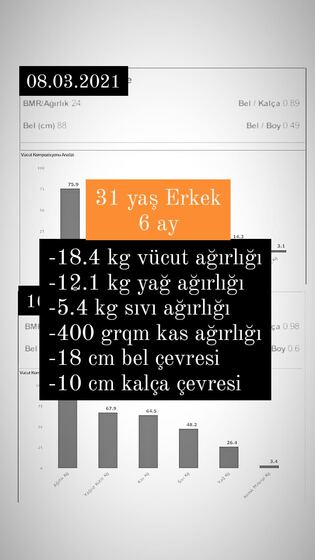 Danışan başarı öyküsü