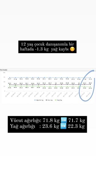 Danışan başarı öyküsü