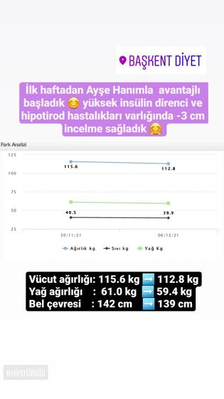 Danışan başarı öyküsü