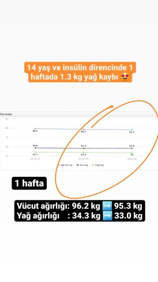 Danışan başarı öyküsü