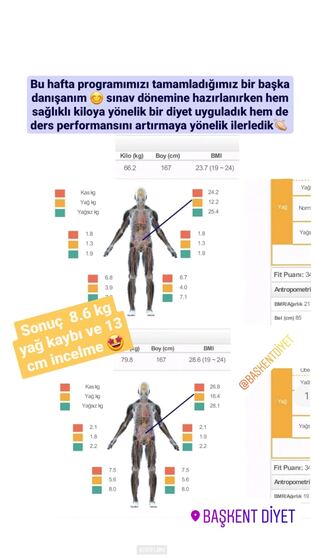 Danışan başarı öyküsü