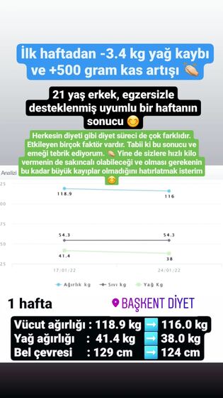 Danışan başarı öyküsü