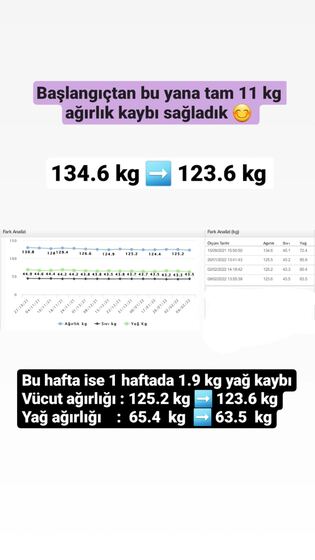 Danışan başarı öyküsü